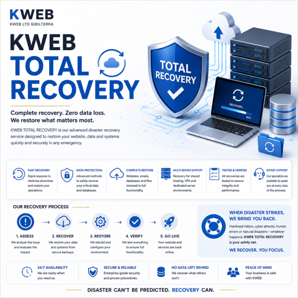 KWEB TOTAL RECOVERY